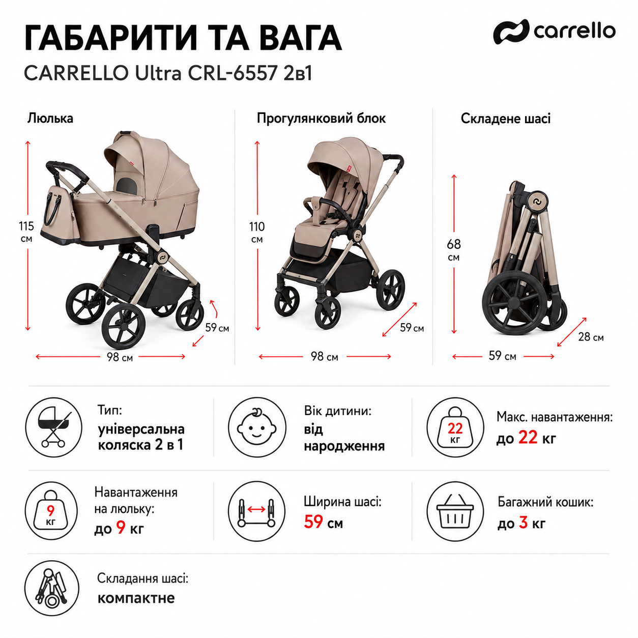 Габарити Carrello Ultra F CRL-6557